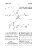 SOLUBLE POLYTHIOPHENE DERIVATIVES diagram and image