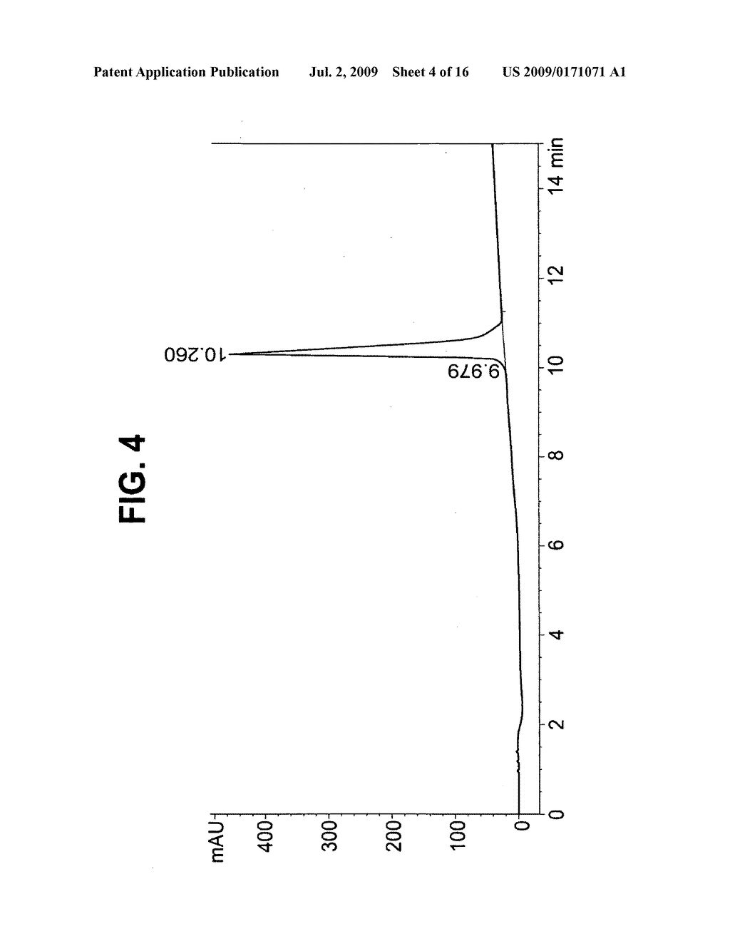 PYY Agonists and Uses Thereof - diagram, schematic, and image 05