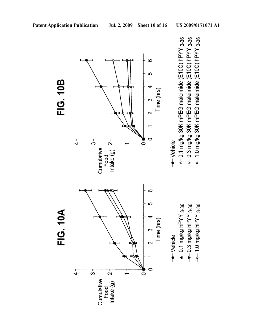 PYY Agonists and Uses Thereof - diagram, schematic, and image 11