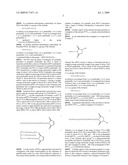 PYY Agonists and Uses Thereof diagram and image