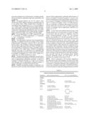 Triptolide Derivatives for Modulation of Apoptosis and Immunosuppression diagram and image