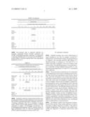 Triptolide Derivatives for Modulation of Apoptosis and Immunosuppression diagram and image