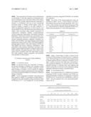Triptolide Derivatives for Modulation of Apoptosis and Immunosuppression diagram and image