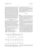 METHOD FOR PRODUCTION OF HYDROCHLORIDE 1(10) BETA-EPOXY-13-DIMETHYLAMINO-5,7ALPHA,6,11BETA (H)-GUAIA-3(4)-EN-6,12-OLIDE, THE LYOPHILIZED ANTITUMOR PREPARATION  ARGLABIN  diagram and image