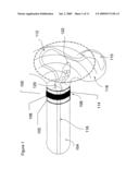 Ultrasonic device for fertility control and management and navigation diagram and image