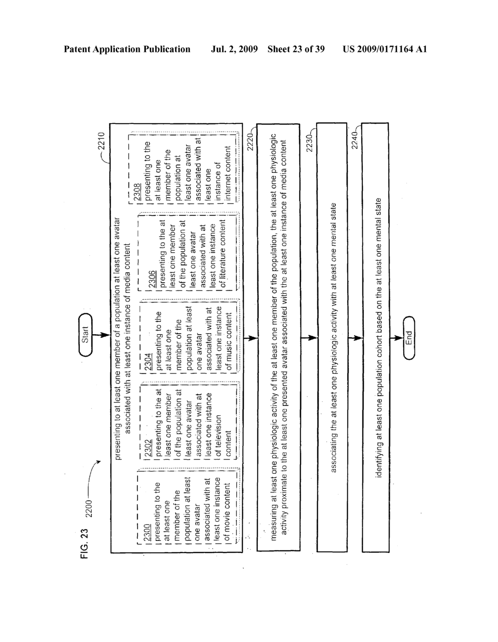 Methods and systems for identifying an avatar-linked population cohort - diagram, schematic, and image 24