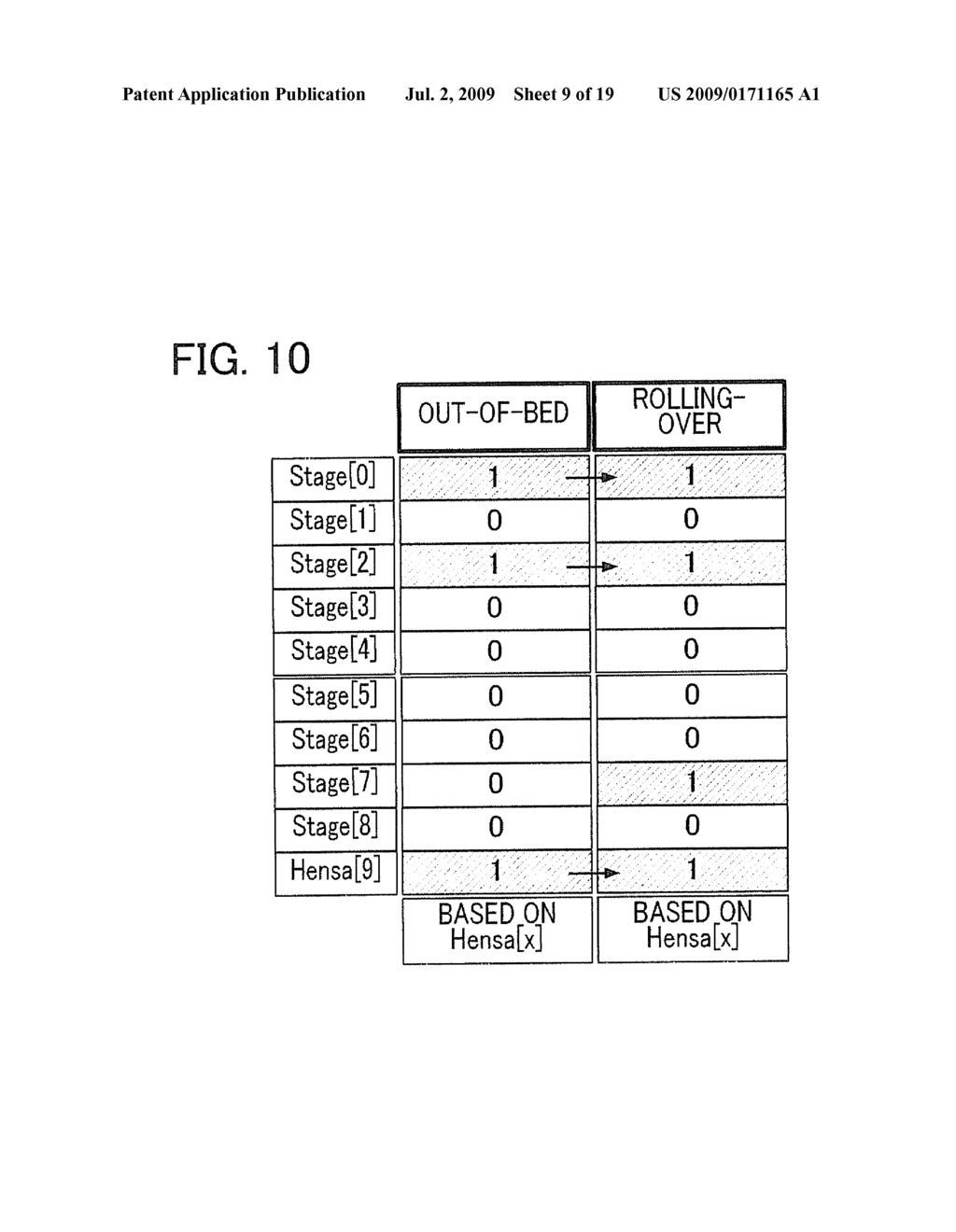 SLEEP EVALUATION DEVICE AND SLEEP EVALUATION METHOD THEREFOR - diagram, schematic, and image 10