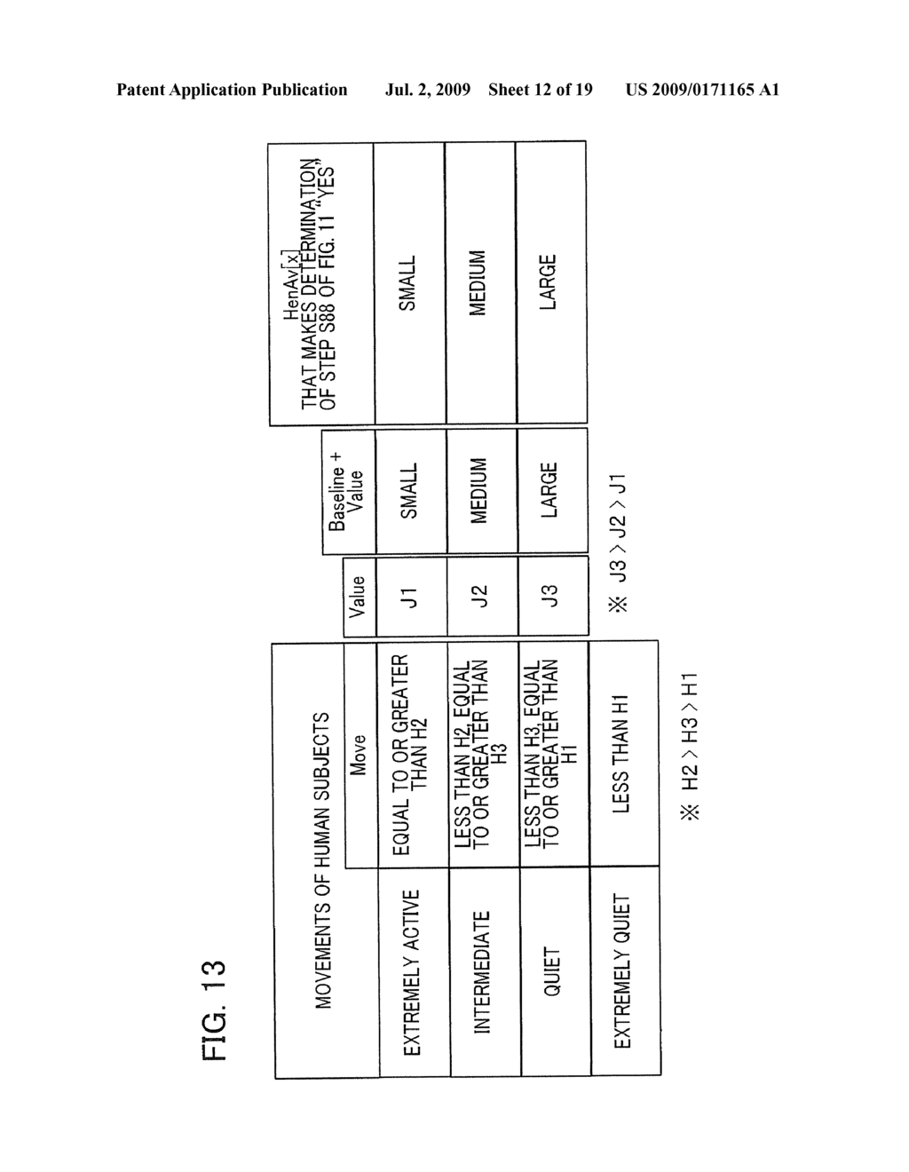 SLEEP EVALUATION DEVICE AND SLEEP EVALUATION METHOD THEREFOR - diagram, schematic, and image 13