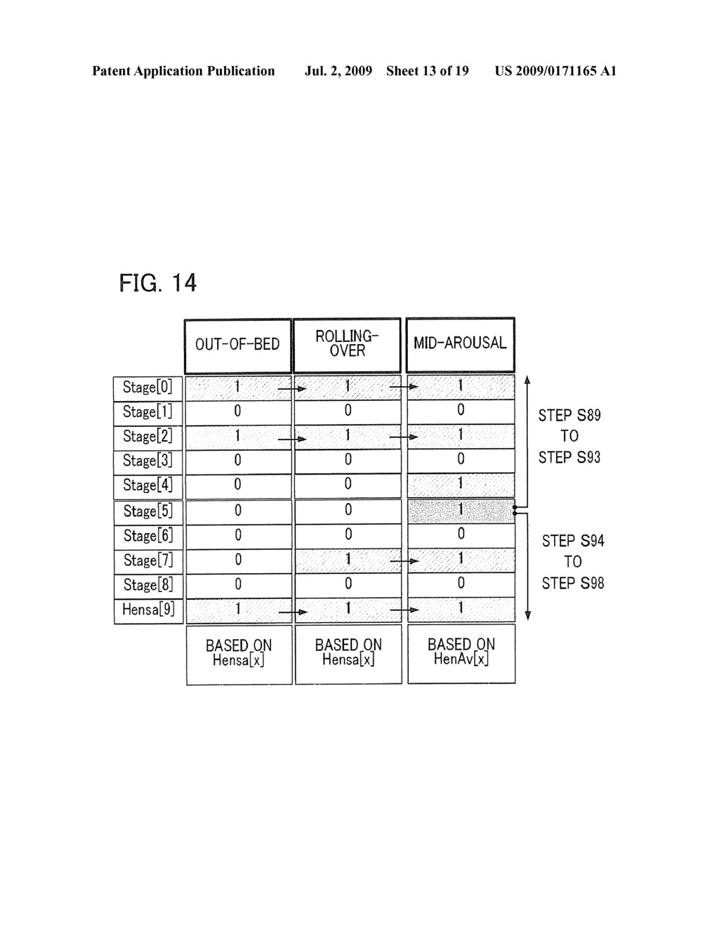 SLEEP EVALUATION DEVICE AND SLEEP EVALUATION METHOD THEREFOR - diagram, schematic, and image 14