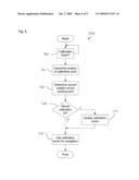 Surgical Instrument Calibration diagram and image