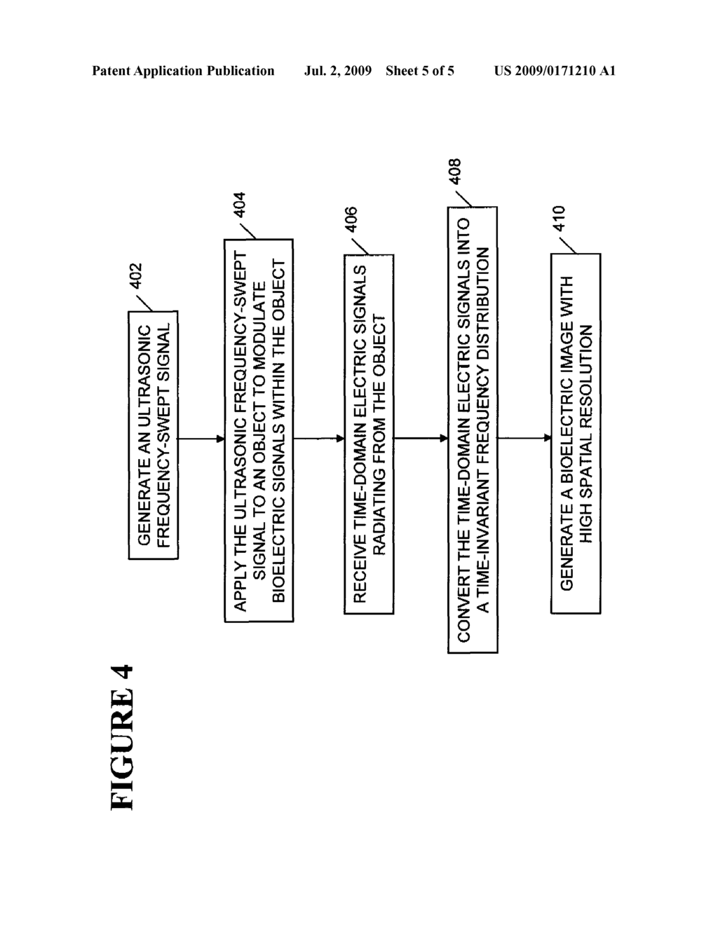 SONOELECTRIC TOMOGRAPHY USING A FREQUENCY-SWEPT ULTRASONIC WAVE - diagram, schematic, and image 06