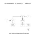 Interactive Virtual Visualization System For Training And Assistance In the Use of Ultrasound Handheld Transducers diagram and image