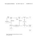 Interactive Virtual Visualization System For Training And Assistance In the Use of Ultrasound Handheld Transducers diagram and image