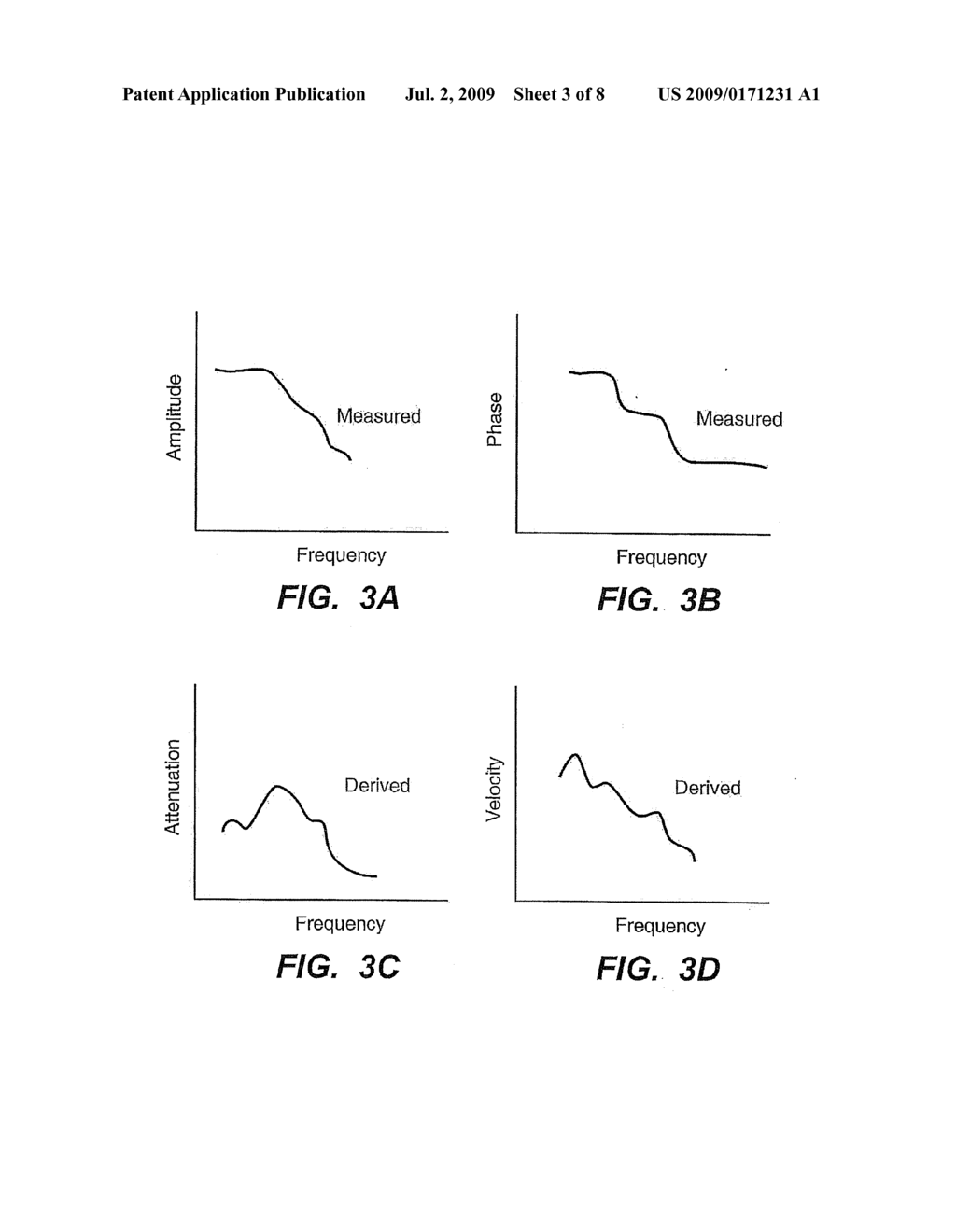 METHOD OF DETERMINING LUNG CONDITION INDICATORS - diagram, schematic, and image 04