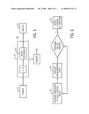 SYSTEM AND SENSOR FOR EARLY DETECTION OF SHOCK OR PERFUSION FAILURE AND TECHNIQUE FOR USING THE SAME diagram and image