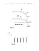 Sensory Test Device diagram and image