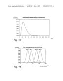 Sensory Test Device diagram and image