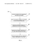 DISPERSIVE RETURN ELECTRODE AND METHODS diagram and image