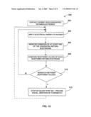 DISPERSIVE RETURN ELECTRODE AND METHODS diagram and image