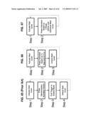 Cordless Medical Cauterization and Cutting Device diagram and image