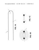 DEVICES, METHODS AND SYSTEMS FOR NEURAL LOCALIZATION diagram and image