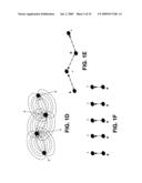 DEVICES, METHODS AND SYSTEMS FOR NEURAL LOCALIZATION diagram and image