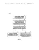 HANDLING IMPROPER DEVICE DATA IN IMPLANTABLE DEVICES diagram and image