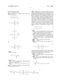 COATING SOLUTIONS COMPRISING SEGMENTED REACTIVE BLOCK COPOLYMERS diagram and image