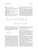 COATING SOLUTIONS COMPRISING SEGMENTED REACTIVE BLOCK COPOLYMERS diagram and image