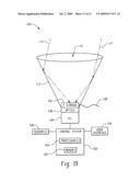 LASER GENERATED SYNTHETIC MEGA SCALE APERTURE FOR SOLAR ENERGY CONCENTRATION AND HARNESSING diagram and image