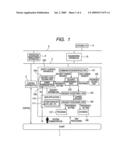 Plant Control System diagram and image