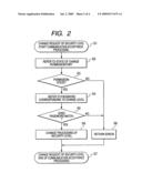 Plant Control System diagram and image