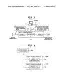 Plant Control System diagram and image