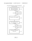 AUTOMATED ABNORMAL MACHINE TRACKING AND NOTIFYING SYSTEM AND METHOD diagram and image