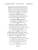 AUTOMATED ABNORMAL MACHINE TRACKING AND NOTIFYING SYSTEM AND METHOD diagram and image