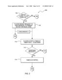 METHOD AND SYSTEM FOR SYNCHRONIZING PLAYING OF AN ORDERED LIST OF AUDITORY CONTENT ON MULTIPLE PLAYBACK DEVICES diagram and image