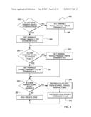 METHOD AND SYSTEM FOR SYNCHRONIZING PLAYING OF AN ORDERED LIST OF AUDITORY CONTENT ON MULTIPLE PLAYBACK DEVICES diagram and image