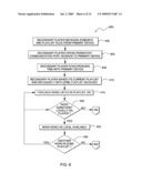 METHOD AND SYSTEM FOR SYNCHRONIZING PLAYING OF AN ORDERED LIST OF AUDITORY CONTENT ON MULTIPLE PLAYBACK DEVICES diagram and image