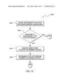 METHOD AND SYSTEM FOR SYNCHRONIZING PLAYING OF AN ORDERED LIST OF AUDITORY CONTENT ON MULTIPLE PLAYBACK DEVICES diagram and image