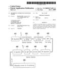 METHOD OF CONTROLLING STATUSES OF WAFERS diagram and image