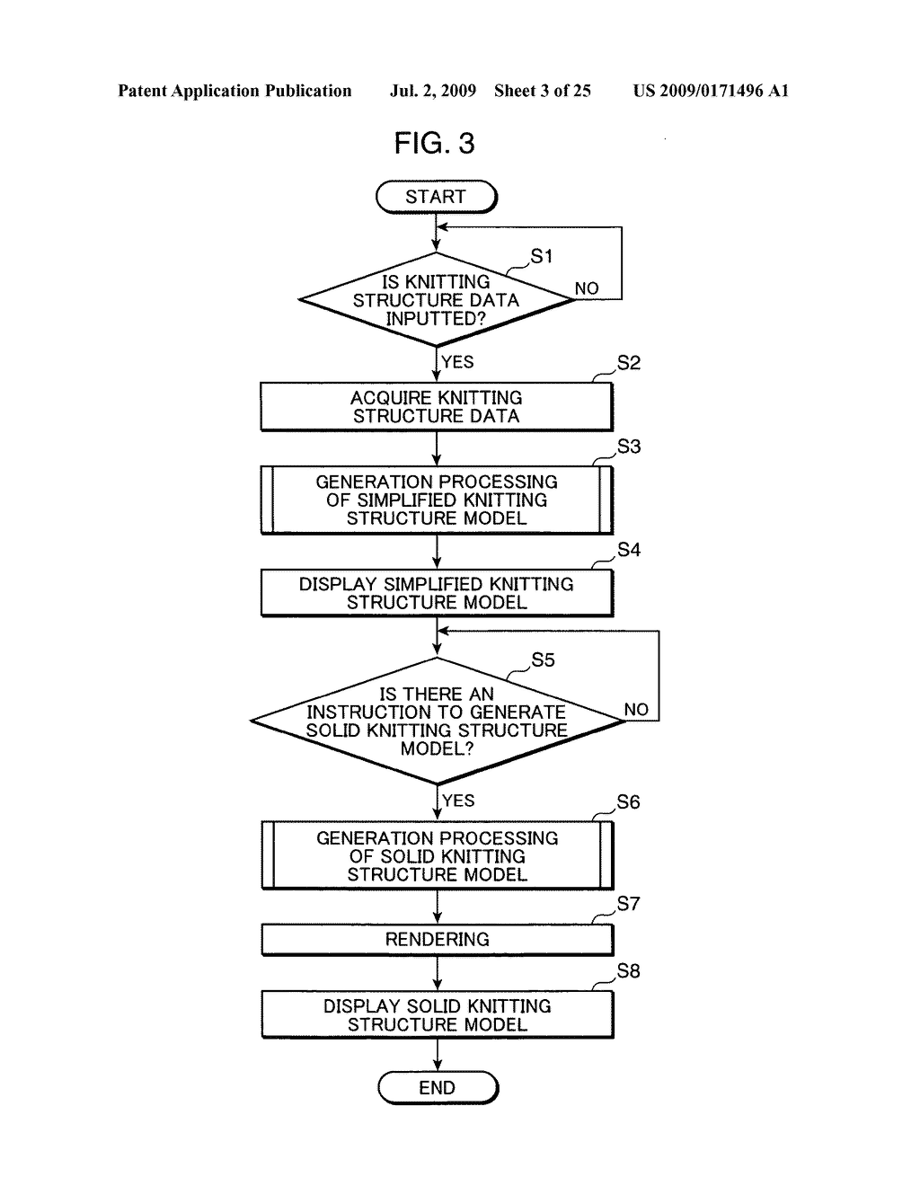 Knitting Structure Model Generating Program, Knitting Structure Model Generating Device and Knitting Structure Model Generating Method - diagram, schematic, and image 04