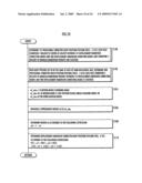 GAIT GENERATING DEVICE OF MOBILE ROBOT diagram and image