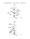 GAIT GENERATING DEVICE OF MOBILE ROBOT diagram and image