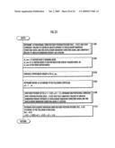 GAIT GENERATING DEVICE OF MOBILE ROBOT diagram and image