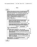 GAIT GENERATING DEVICE OF MOBILE ROBOT diagram and image