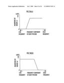 GAIT GENERATING DEVICE OF MOBILE ROBOT diagram and image