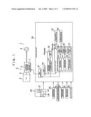 Control device for automatic transmission diagram and image