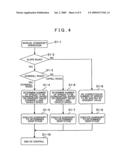 Control device for automatic transmission diagram and image