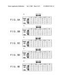 Control device for automatic transmission diagram and image