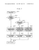 Control device for automatic transmission diagram and image